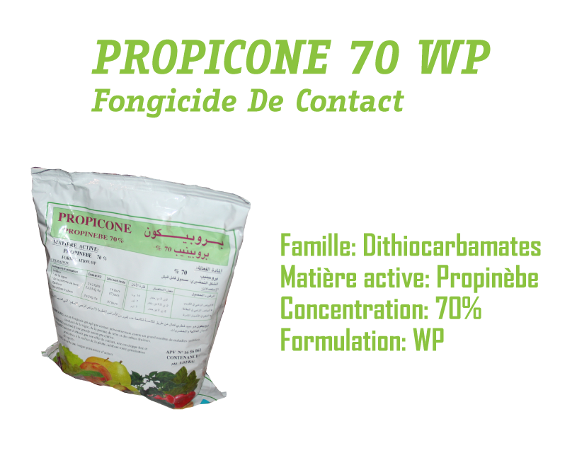 fongicides